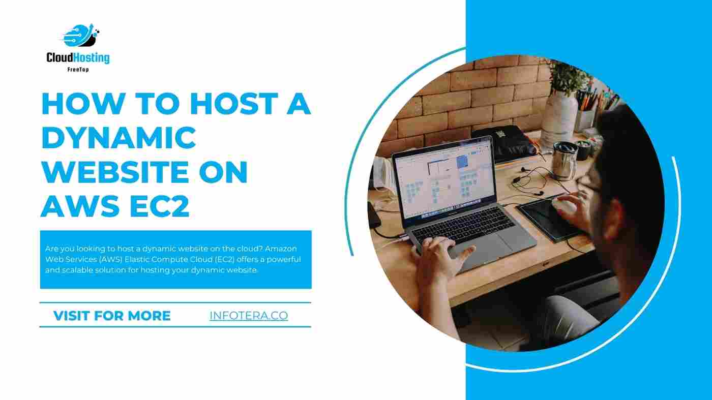  How To Host A Dynamic Website On AWS EC2 Cloud Hosting